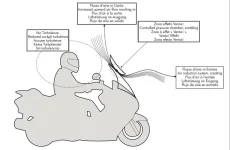 GIVIAirflowexplanation.webp GIVIAirflowexplanation.webp