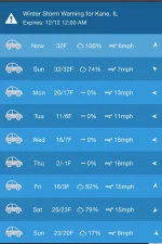 motoforecast.webp