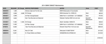 BMW Maintenance.webp