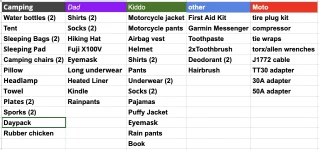 packing-list.jpg