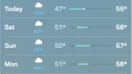 Weather.jpg